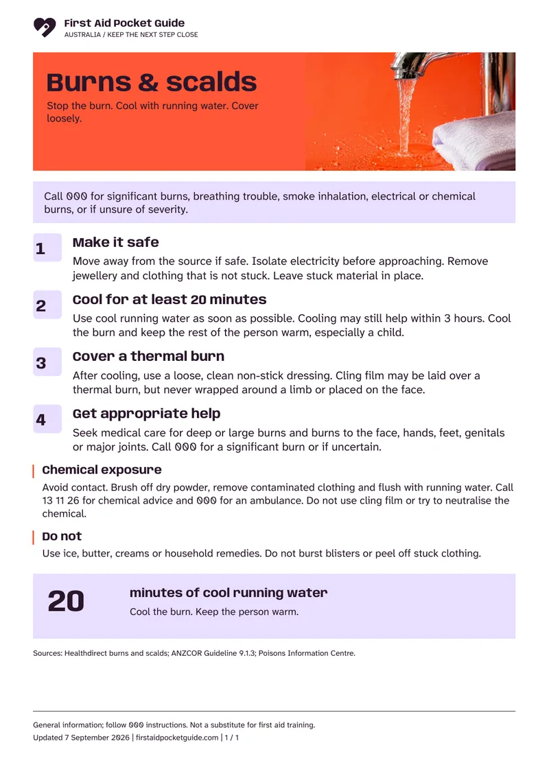 Actual A4 document preview: Burns & scalds. The full text follows below.
