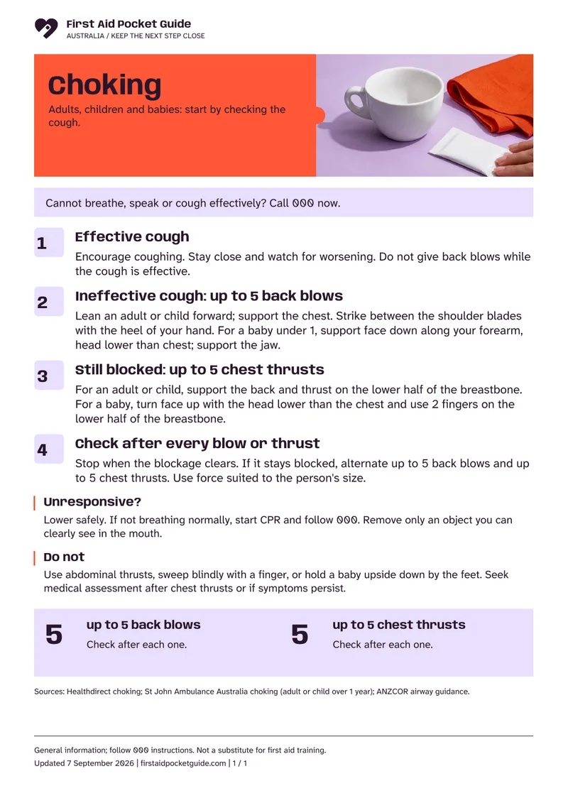 Actual A4 document preview: Choking. The full text follows below.